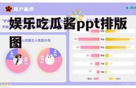 娱乐吃瓜酱ppt排版图