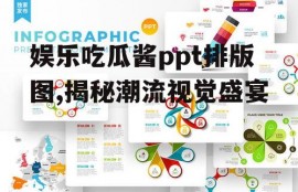 娱乐吃瓜酱ppt排版图,揭秘潮流视觉盛宴