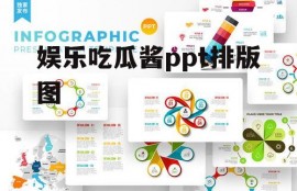 娱乐吃瓜酱ppt排版图