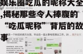 娱乐圈吃瓜的昵称大全,揭秘那些令人捧腹的“吃瓜昵称”背后的故事