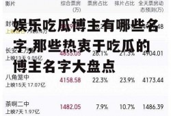 娱乐吃瓜博主有哪些名字,那些热衷于吃瓜的博主名字大盘点