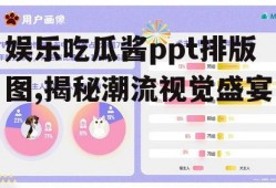 娱乐吃瓜酱ppt排版图,揭秘潮流视觉盛宴
